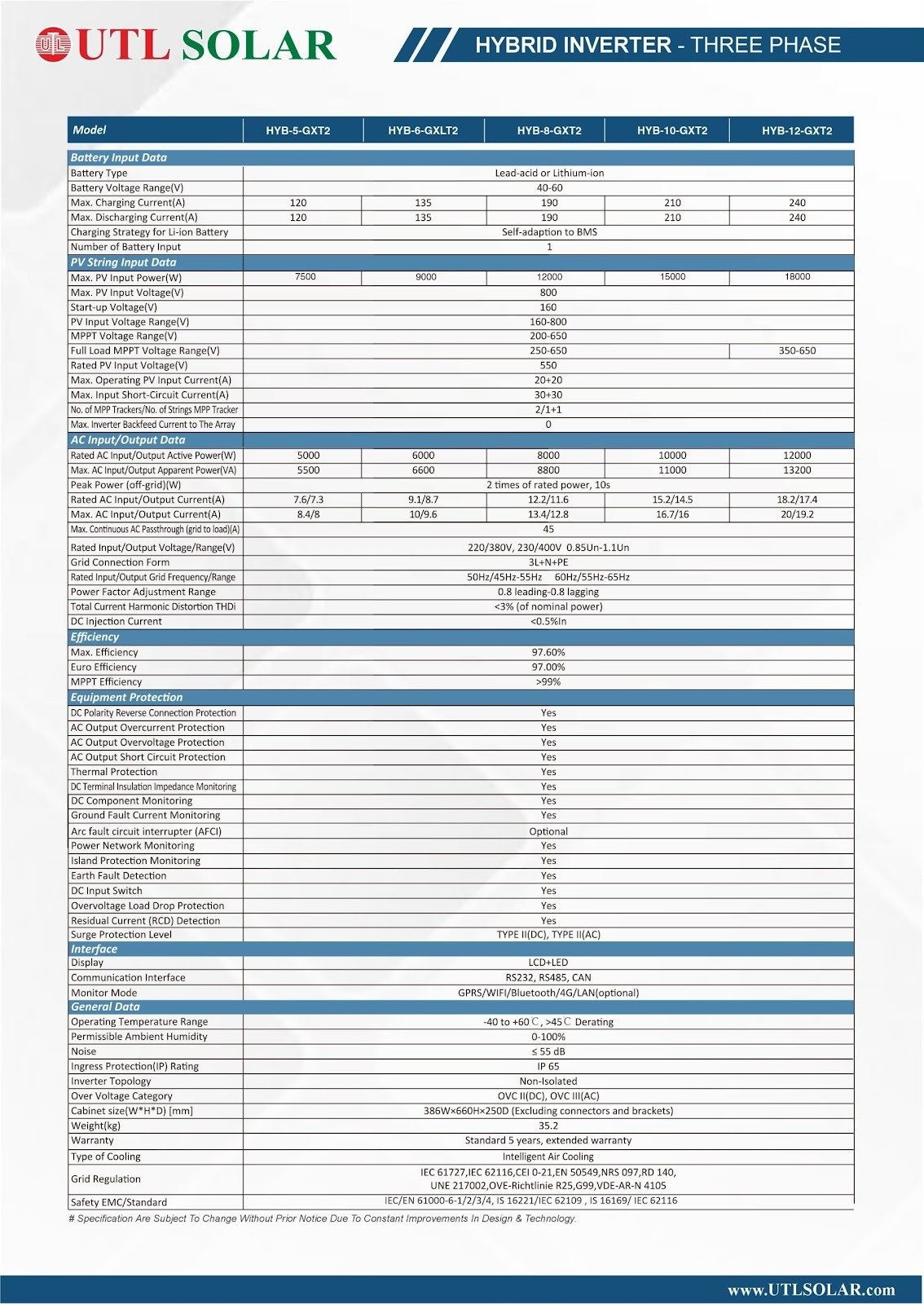 8 kVA High Frequency Solar Hybrid Inverter | HYB-8-GXLT2 HYBRID CATALOGUE specification